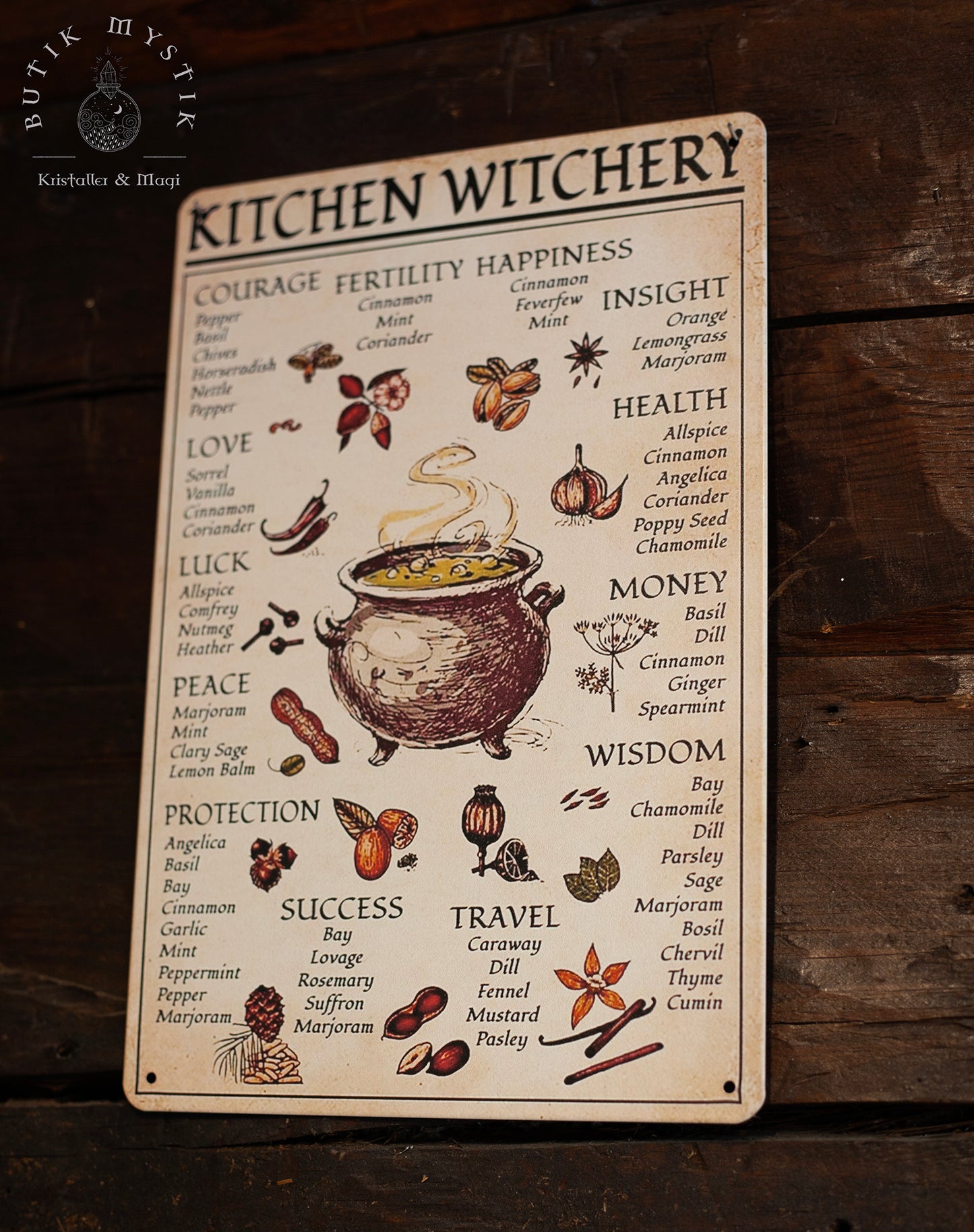 Plåtskylt - Kitchen Witchery