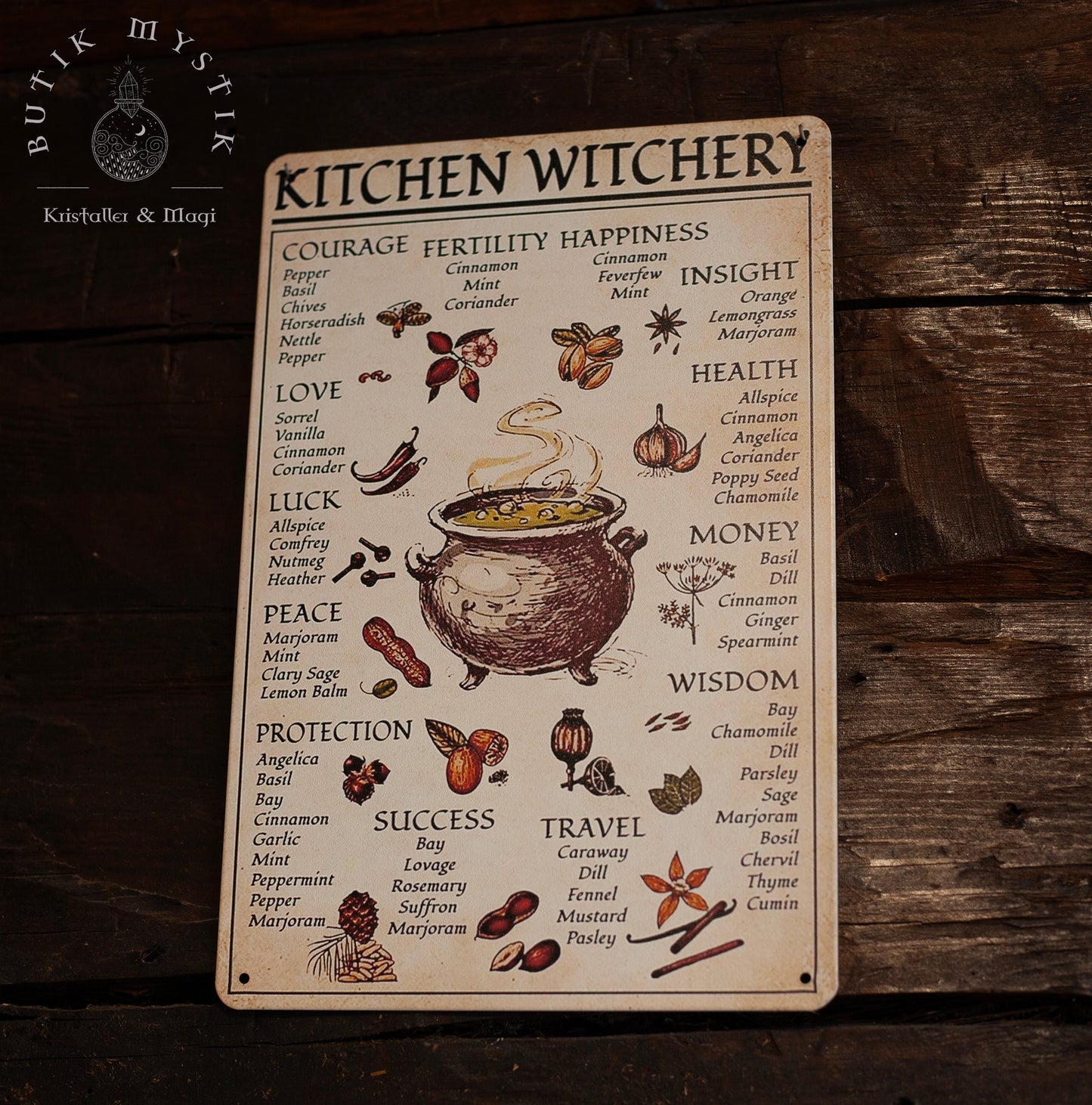 Plåtskylt - Kitchen Witchery